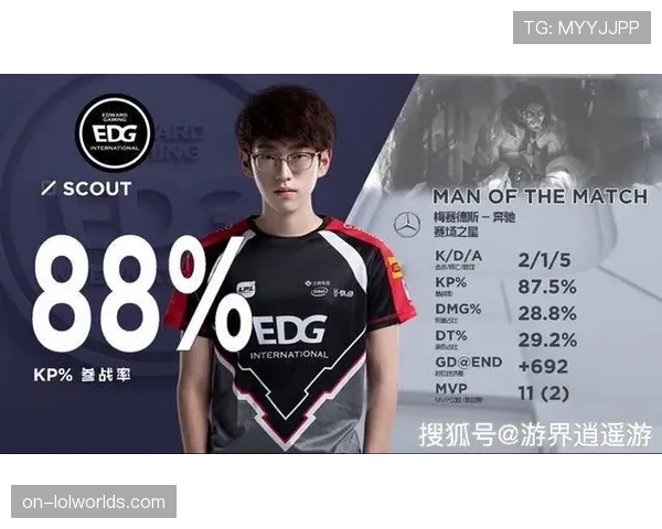 三月赛事风格述评：季后赛门槛之争，本质是战术执行力与应变速度之争